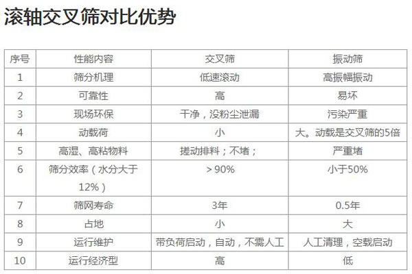滚轴91香蕉视频下载安装
